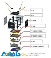 利用卫星影像与人工智能，南非如何应对空间种族隔离挑战