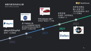 应对埃隆·马斯克影响力的有效策略